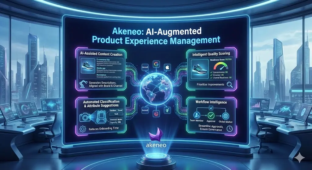 2. Akeneo: AI-Augmented Product Experience Management