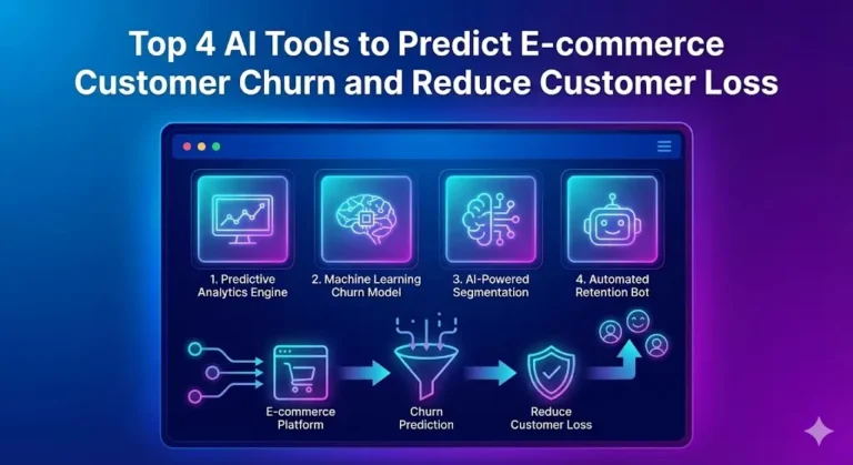 Top 4 AI Tools to Predict E-commerce Customer Churn and Reduce Customer Loss