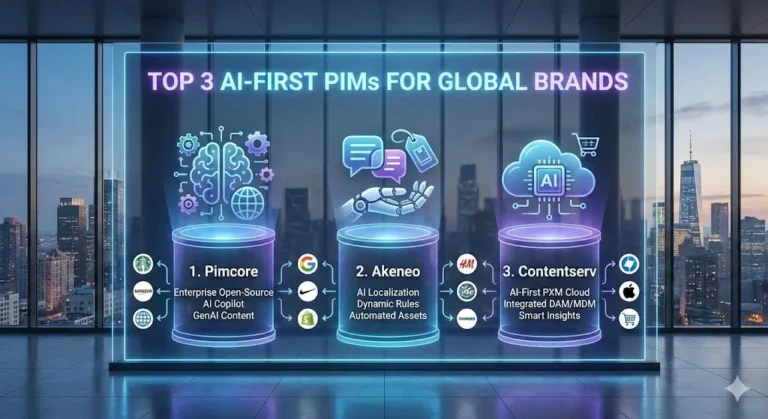 Top 3 AI-First PIMs for Global Brands